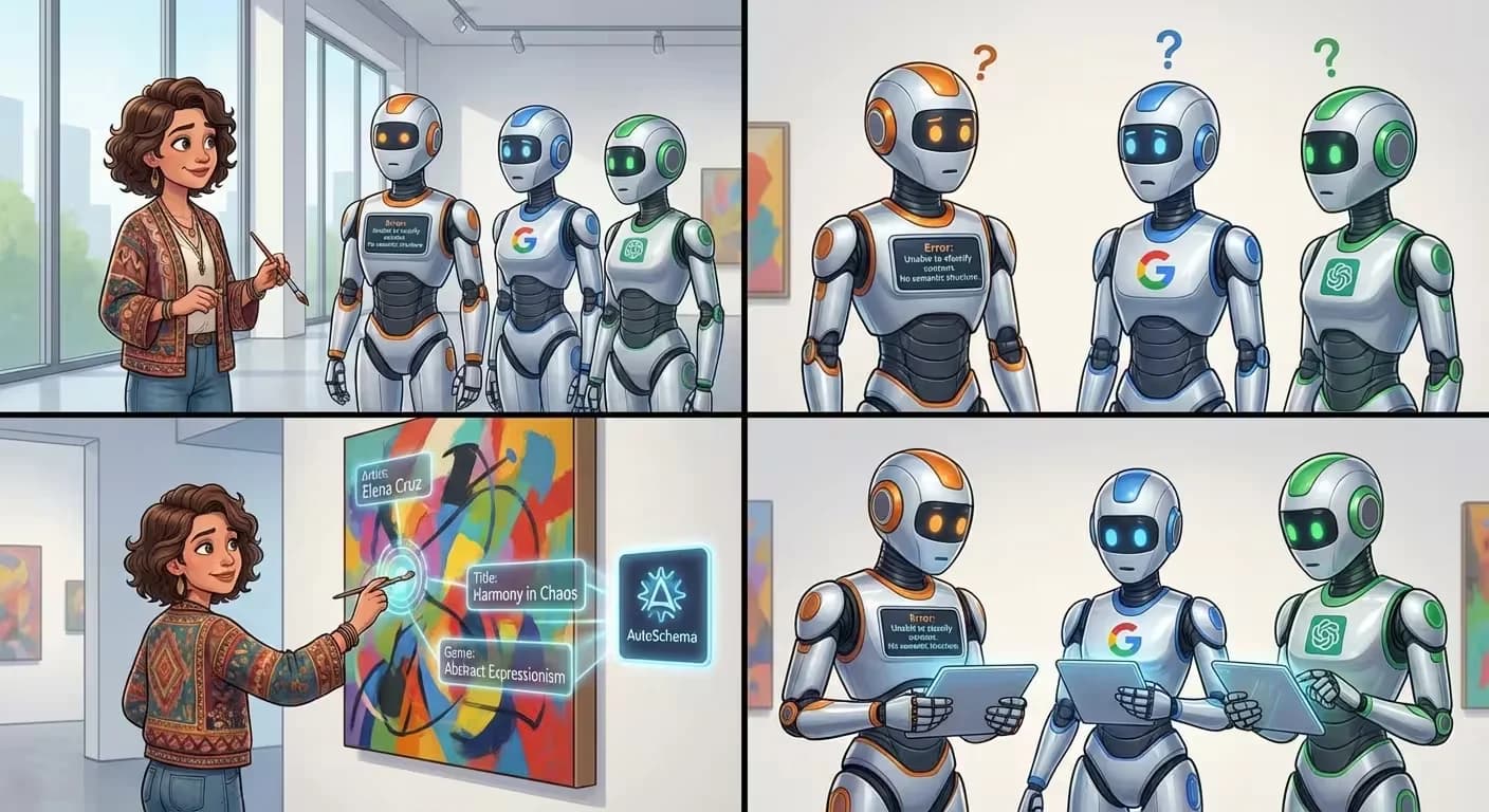 Search engine robots confused by disconnected schema fragments vs. understanding a connected knowledge graph